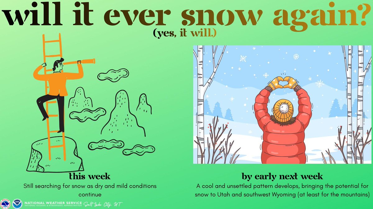 NWS Salt Lake City tweet media
