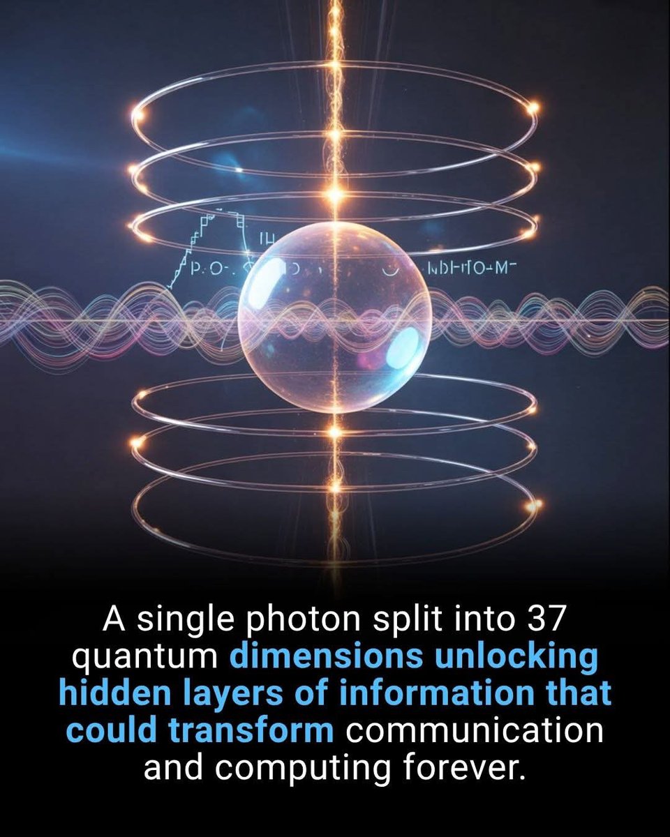 NightSkyNow's tweet photo. It sounds like a futuristic idea, but it’s a real, peer-reviewed advancement in quantum science. Researchers have created a single particle of light that exists in 37 simultaneous quantum dimensions not as physical directions in space, but as informational layers. Using GHZ entanglement techniques, they controlled the photon’s color and phase, linking all 37 modes into one unified state.

These modes act like additional storage lanes embedded within the photon, allowing it to transport far more data than any conventional optical system. This opens the door to quantum networks that could be extremely secure, as well as computing systems capable of handling complex problems beyond the reach of today’s top machines.

Instead of a simple beam of light, the photon becomes a programmable structure, holding multiple layers of meaning at once. If future experiments scale this into hundreds of dimensions, it could reshape how we design data, encryption, and computational tools. This breakthrough doesn’t just improve technology it hints at a deeper, invisible structure woven into the nature of reality.

📸 Credit: Research team’s published GHZ-entangled photon findings; quantum optics lab imaging data.
