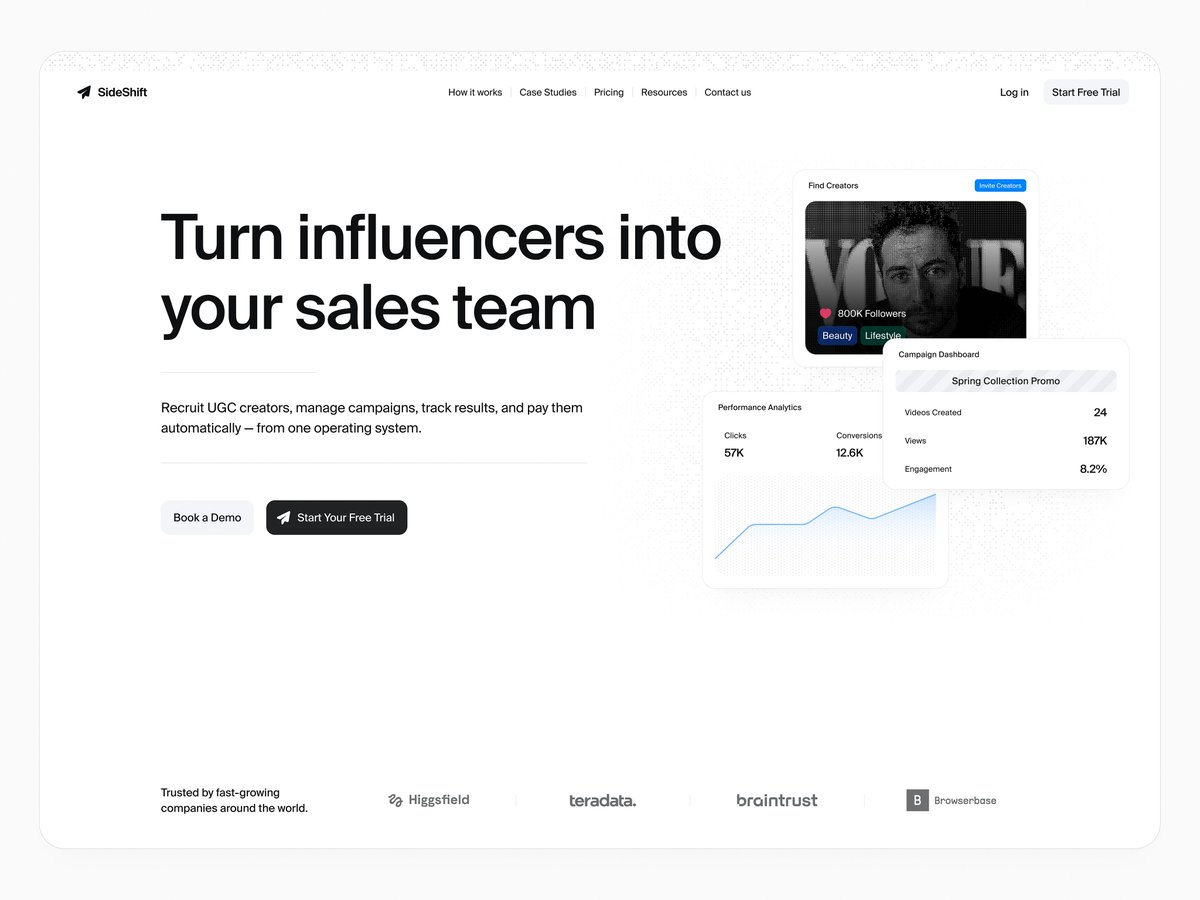 Gestures tweet media