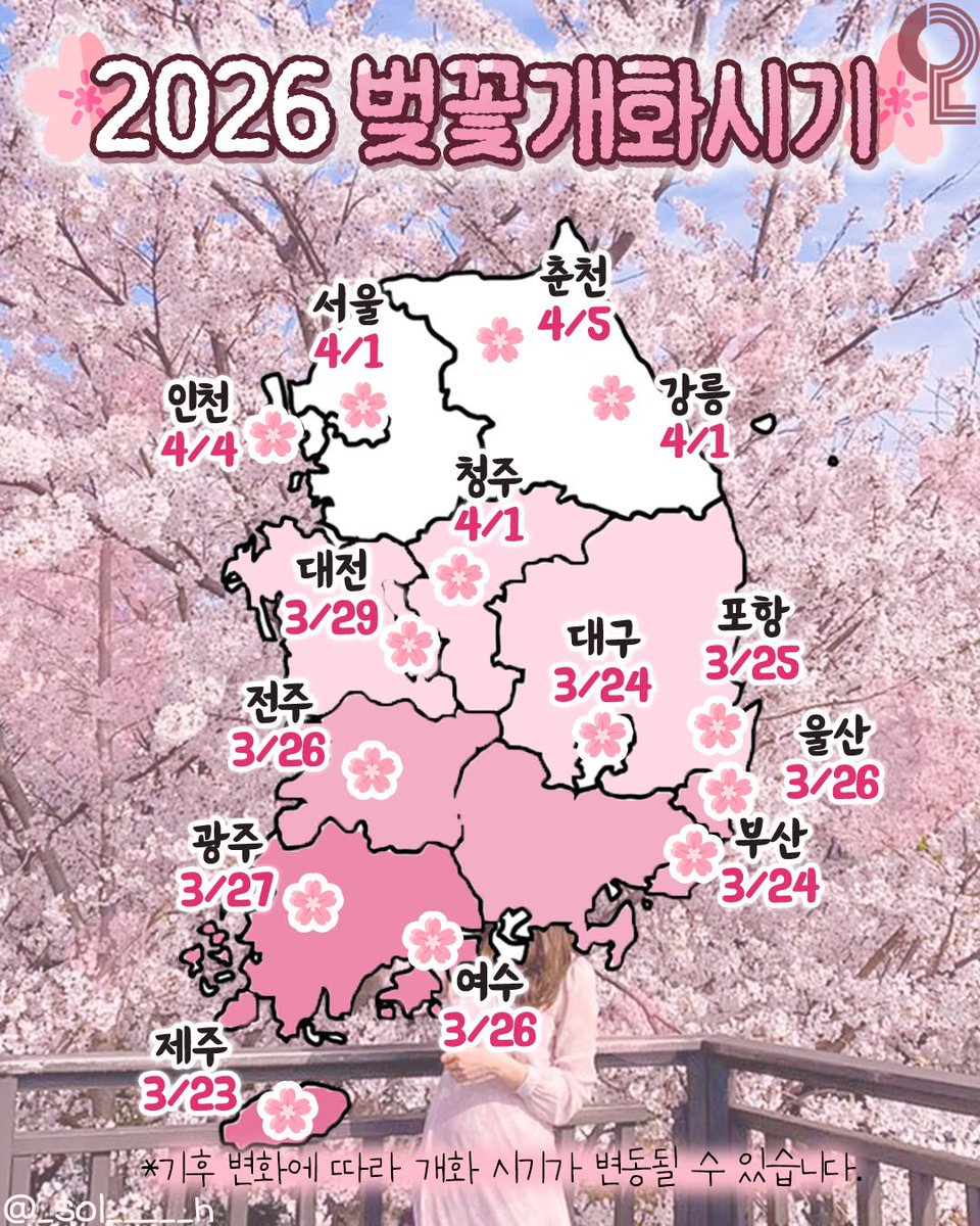 พยากรณ์พ็อตกดเกาหลี 2026 🌸
อาจมีการเปลี่ยนแปลงได้นะ ขึ้นอยู่กับอากาศ
ยังไงดูไว้เป็นไกด์ไลน์ก่อนน๊า

ที่เที่ยวหลักๆ
โซล   เริ่มบาน 1 เม.ย. 
อินชอน เริ่มบาน 4 เม.ย.
ชุนชอน เริ่มบาน 5 เม.ย.
แทกู / ปูซาน เริ่มบาน 24 มี.ค. 
เชจูโด เริ่มบาน 23 มี.ค.
จอนจู เริ่มบาน 26 มี.ค.

>