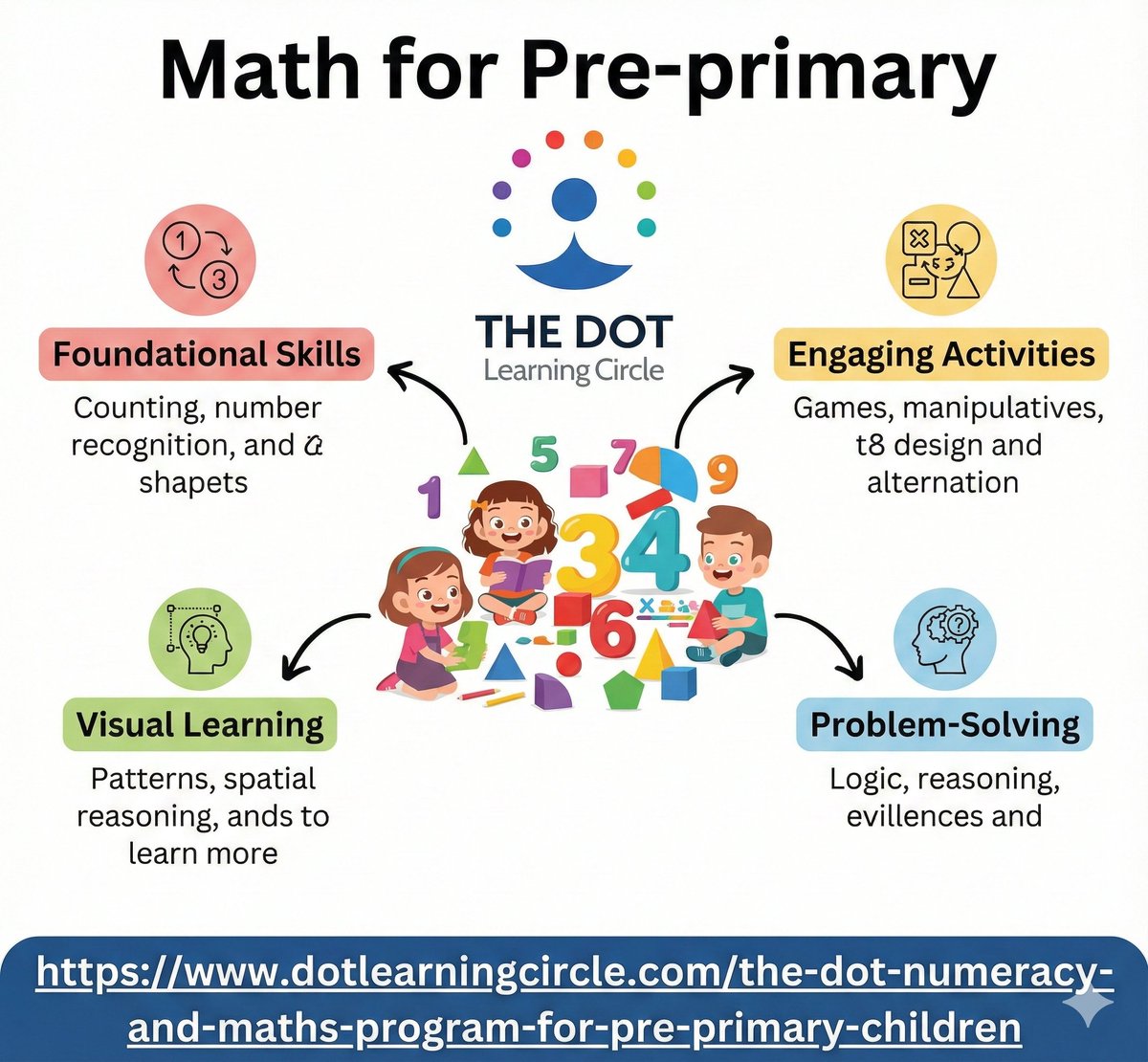 The Dot Curriculum tweet media