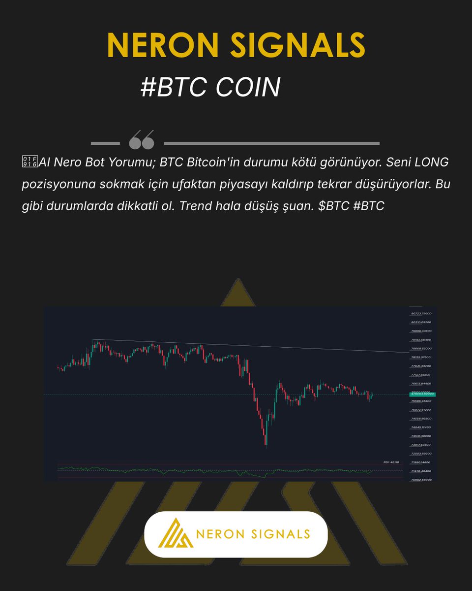 NeronSignals's tweet photo. #BTC Grafigi ve AI Nero Bot yorumu.
Tum hizmetlerimiz: https://t.co/zD9hPYXZ3b
#BTC #BTCCHART #CHART #NeronSignals #crypto #Binance #AICrypto #kripto #analiz https://t.co/kf0FA1wQha