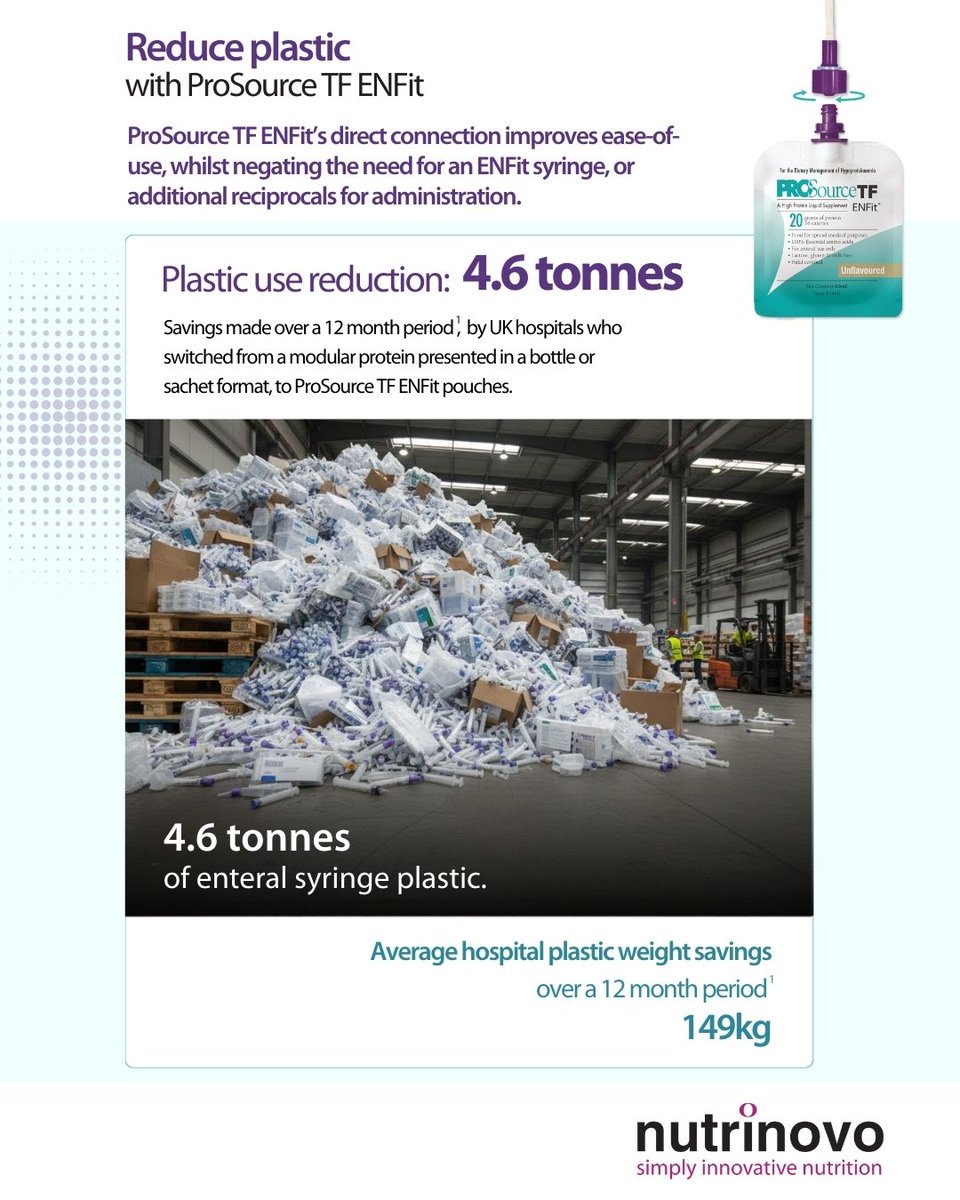 Nutrinovo tweet media