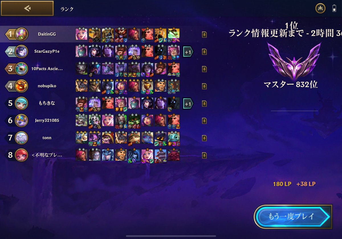 daitin0308's tweet photo. 混乱回復装置でアジール引いてシュリーマ4出せたゾーーー!!!!
＃TFT https://t.co/vhGIEO4bfx