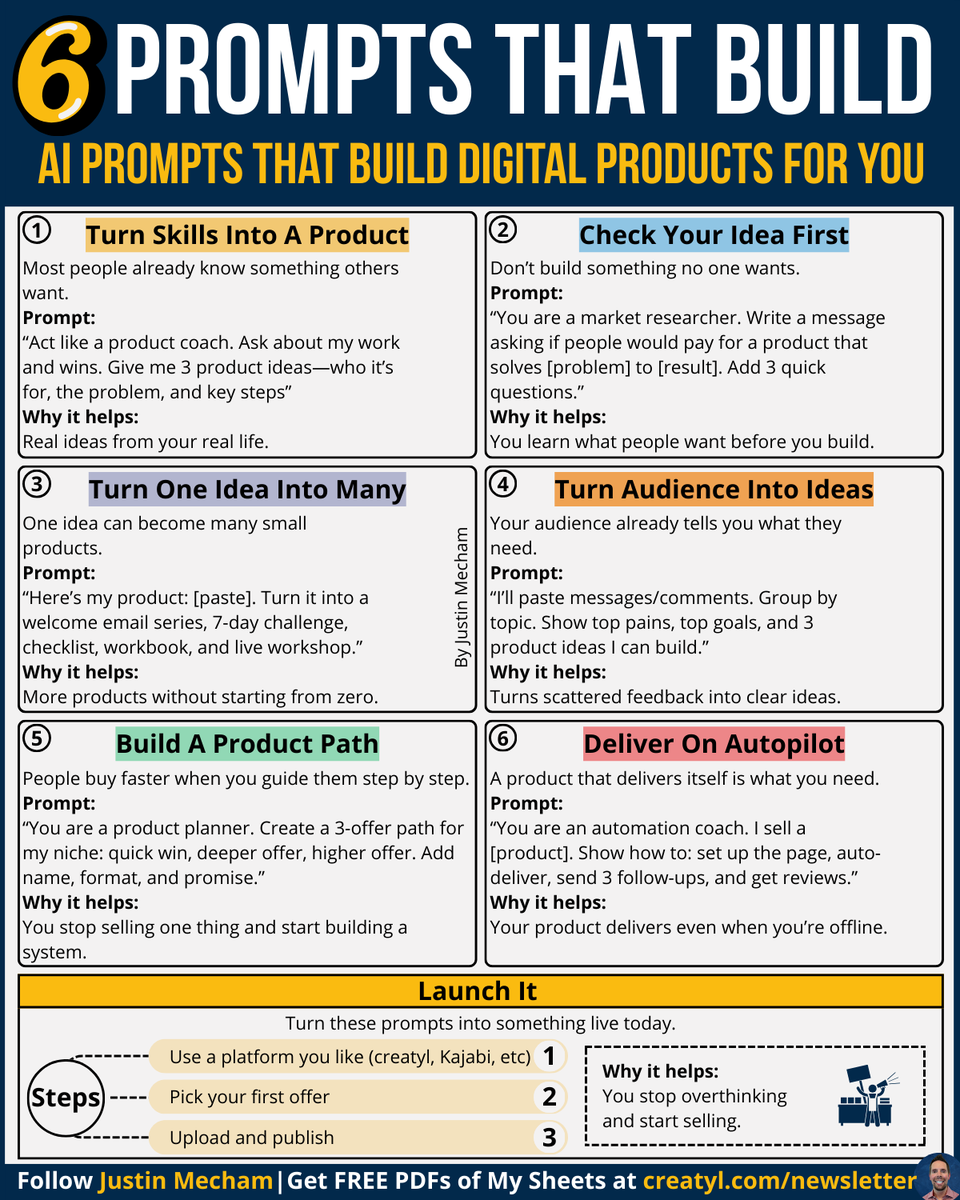 thejustinmecham's tweet photo. Most people are using AI wrong.
They ask it questions.

I don’t ask AI to think for me.
I ask it to build with me.

Because AI isn’t the product.
It’s the builder behind the product.

When you treat it like a builder,
ideas stop floating.

They turn into real things you can sell.

Less guessing.
Less waiting.

More building.
More shipping.

🎁 Want PDFs of my top infographics + growth tools? 
📷 Go Here: https://t.co/QLV2I0X98n 
Please repost to help others out there! ♻️