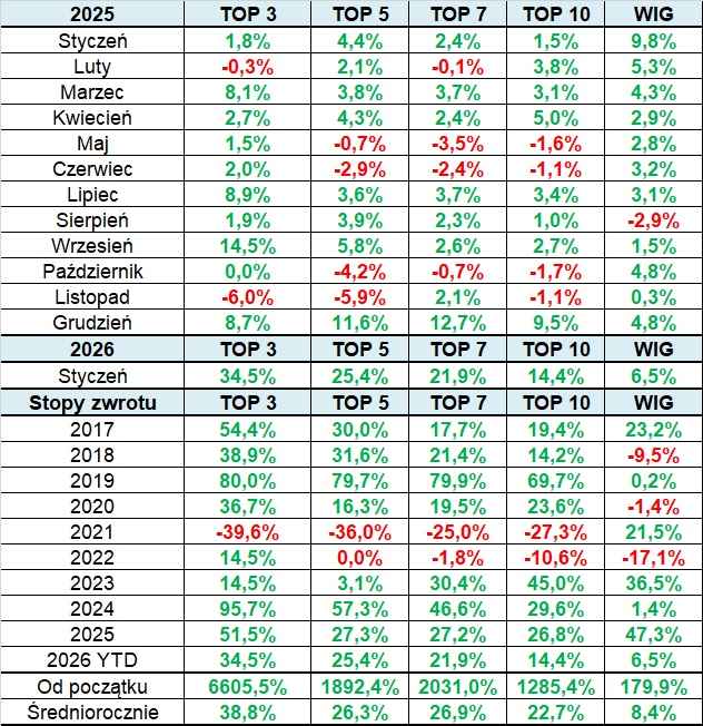 Longterm tweet media