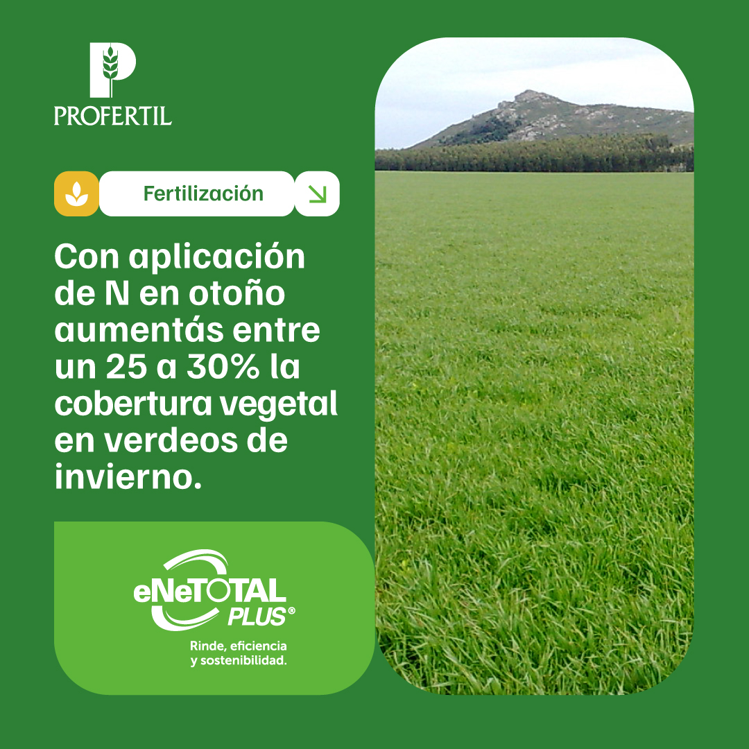 Profertil tweet media