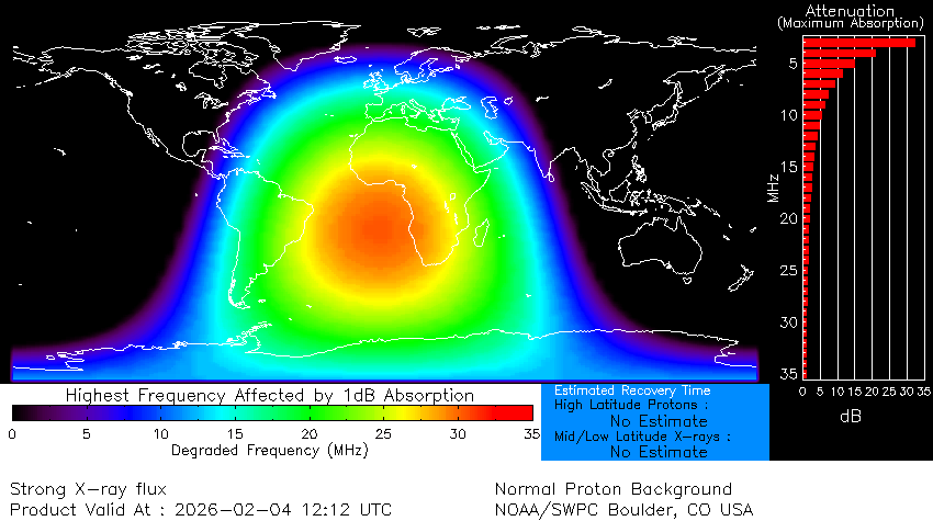 SpaceWeatherLive tweet media