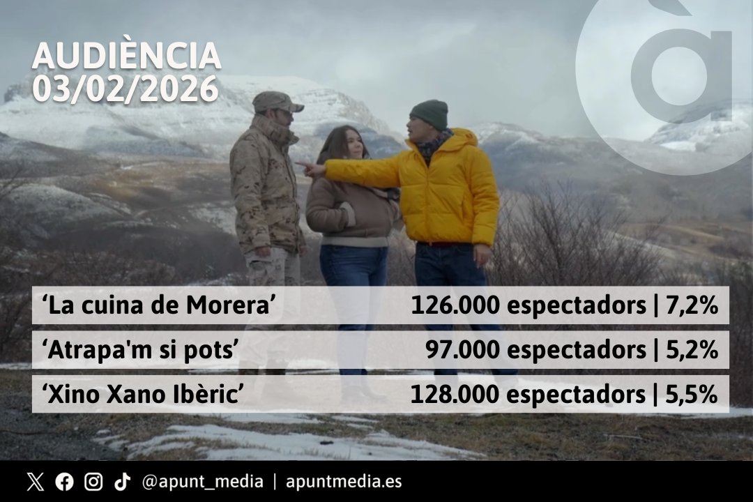 À Punt tweet media