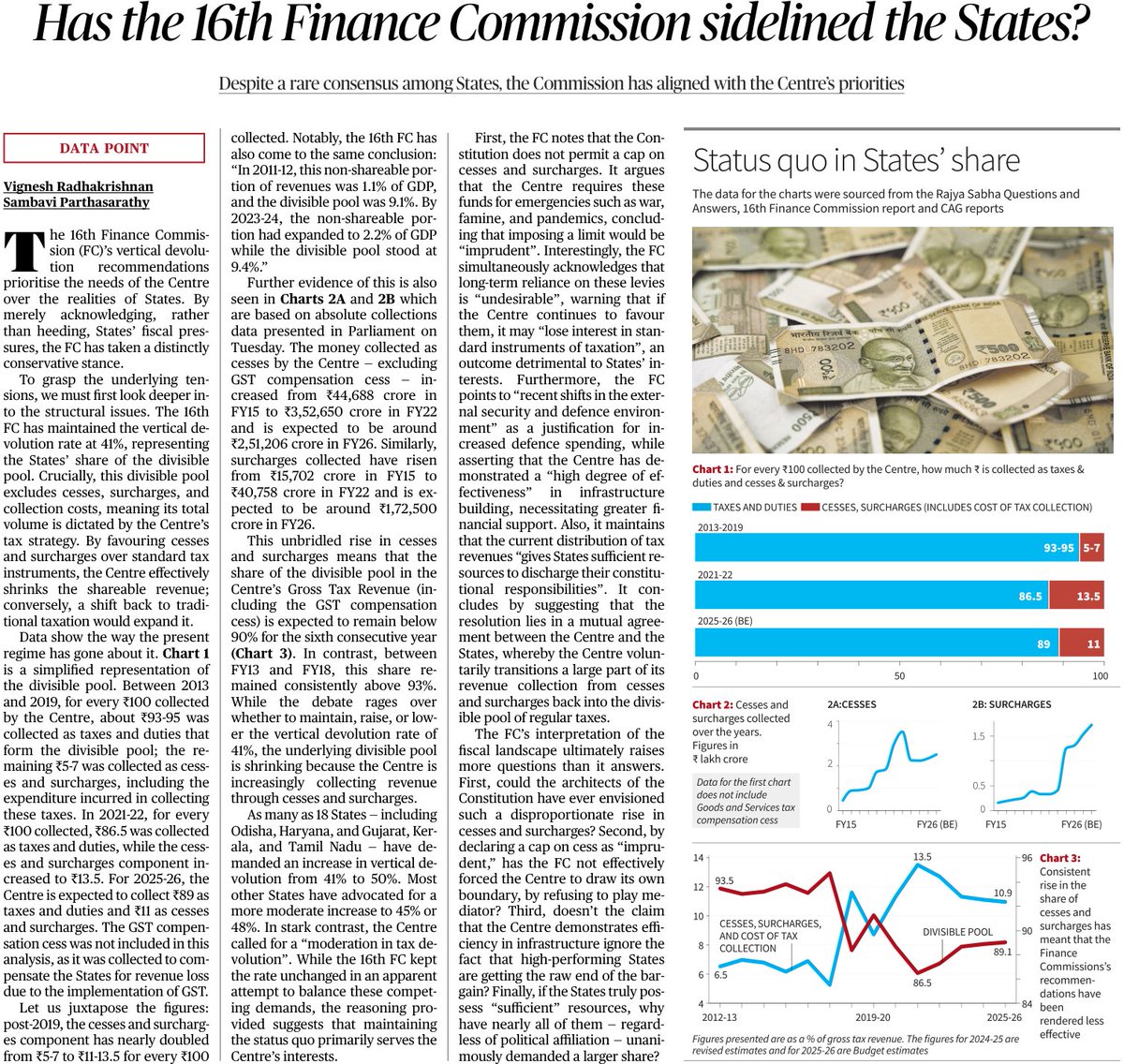 Vignesh Radhakrishnan tweet media