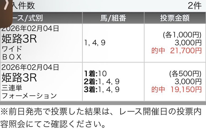 【的中報告感謝🎁企画】3日連続勝つ‼️
2.5（木）姫路と言えば"姫路のまりこ"🏆
①姫路3R【S+】🔥②姫路5R【S】💥
③姫路9R【S】💣④姫路12R【S+】👹🔥

3日間連続完全Vへ👹
勝率かなり高い🏆姫路のまりこ🏆

フォロワー限定✅
リポスト♻️から抽選で1鞍🎁
