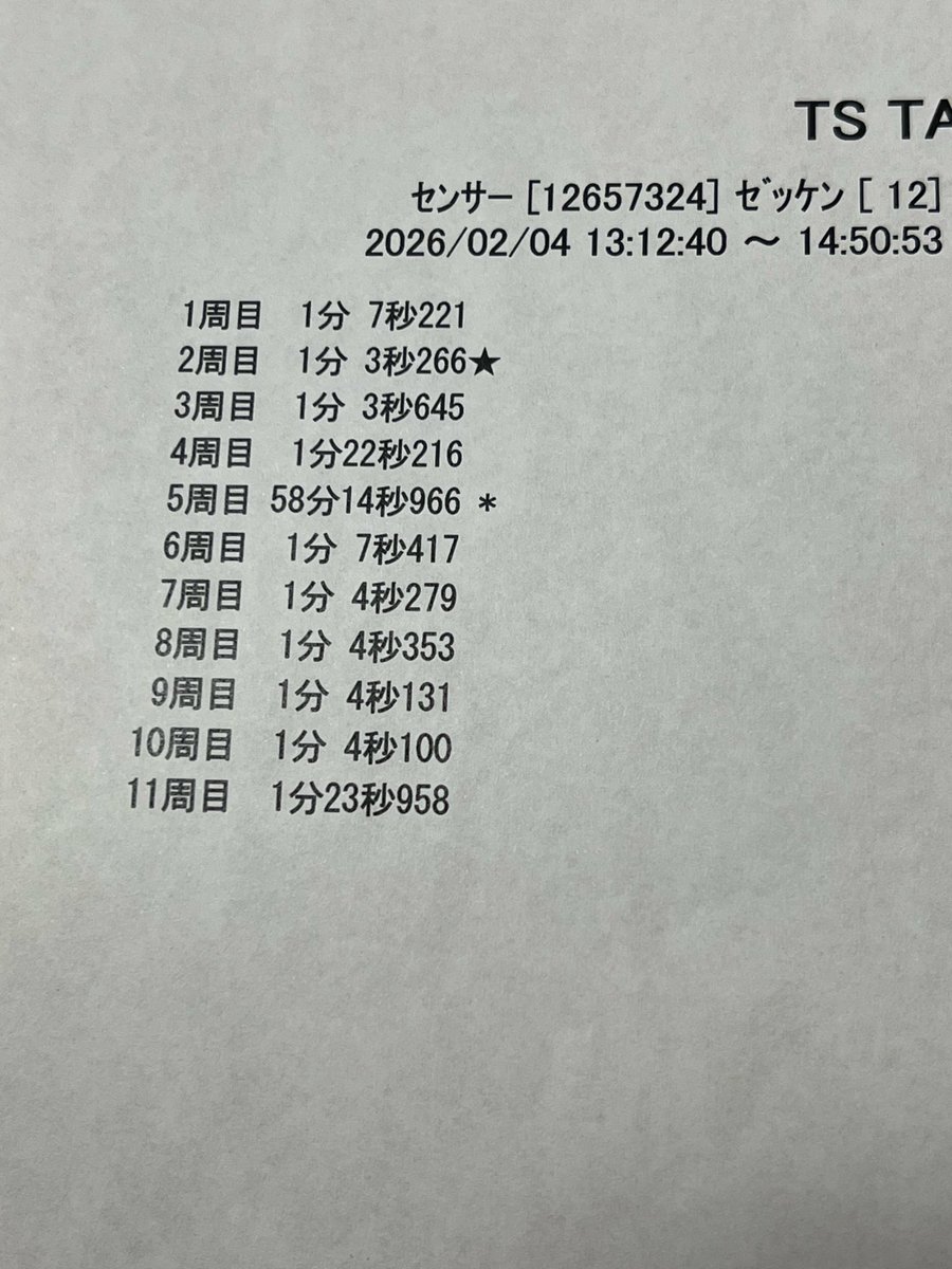 シャアRF33 tweet media