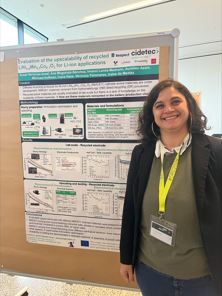 CIDETEC_'s tweet image. ♻️🔋Our researchers Ane Muguruza and Susan Sananes are representing #CidetecEnergyStorage at the Direct Recycling Battery Conference in Wuerzburg, where they are presenting two posters that showcase our latest advances in the direct recycling of anodes and cathodes.
#GreenFuture
