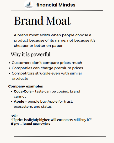 FMTechFinance's tweet photo. Why Some Companies Stay Profitable for Decades

#analysis #FinancialMindss #fyp #stockanalysis #finance #financialmindss #moat #investment #monopoly https://t.co/eAZLw8GQRV