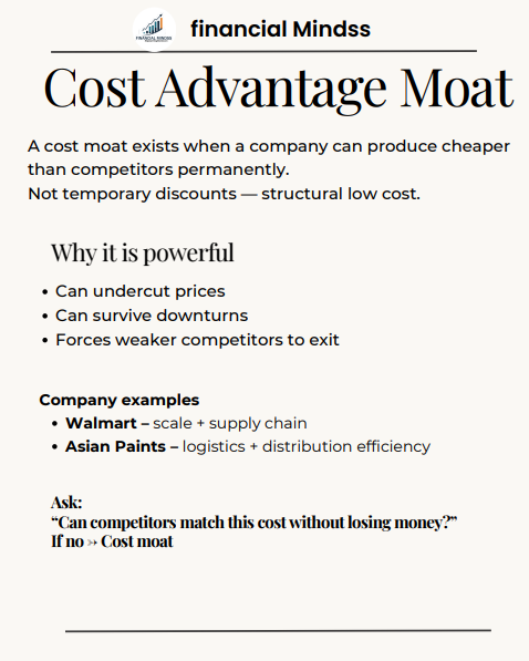 FMTechFinance's tweet photo. #Moatanalysis https://t.co/gozl9vZMeJ