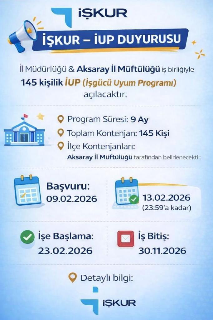 İl Müftülüğüne 145 kişilik İşgücü Uyum Programı Desteği