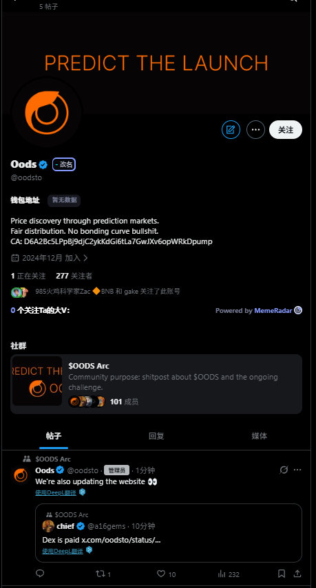 SixteeN_E16's tweet photo. #OODS $153.23K DEV之前发过一个币 到过3M?
D6A2Bc5LPpBj9djC2ykKdGi6tLa7GwJXv6opWRkDpump
OKX:https://t.co/7ceDChTiGS
GMGN:https://t.co/HV66ZpIPB5
OODS是一个通过预测市场进行价格发现的代币,由a16zgems创建,强调公平分配和无绑定曲线。其标志为橙色圆形设计,代表社区驱动的性质,社区主要围绕该代币进行相关内容发布和挑战活动。