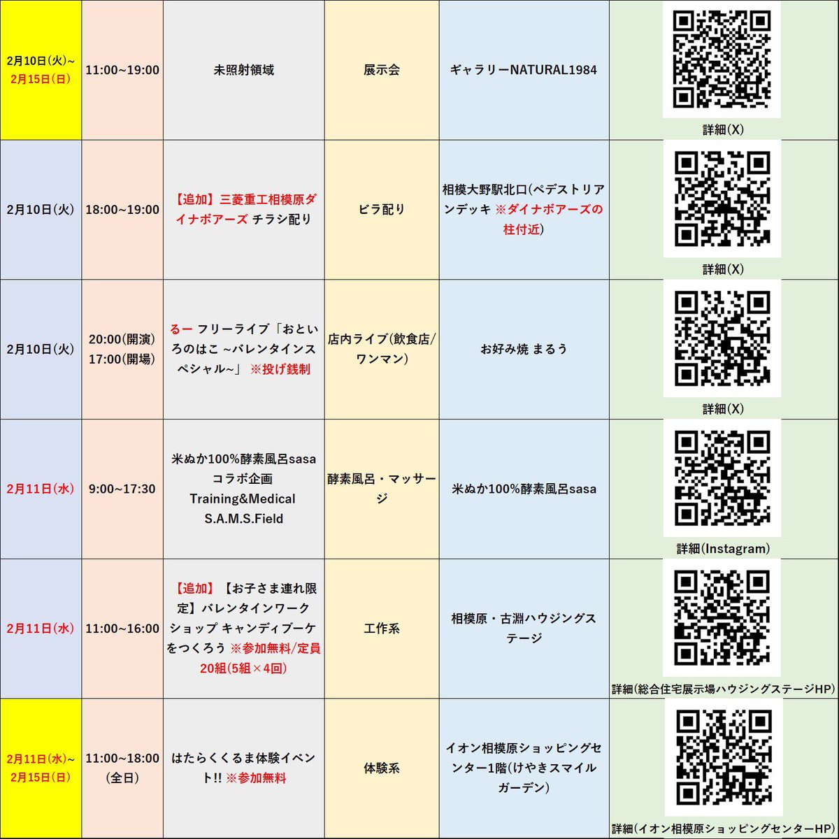 【#相模大野イベント情報23(2026年2月4日(水)付)】今後、#相模大野 周辺で開催される主なイベント23件です✨

※このコーナーは、原則、月・水・金曜日に投稿します。
※次回は、2026年2月6日(金)に投稿予定です。

#相模大野ディスカバリー
#相模大野イベント情報
#相模大野イベント