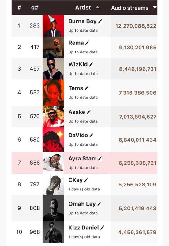 Kennybl∆ck🦇🦇 tweet media
