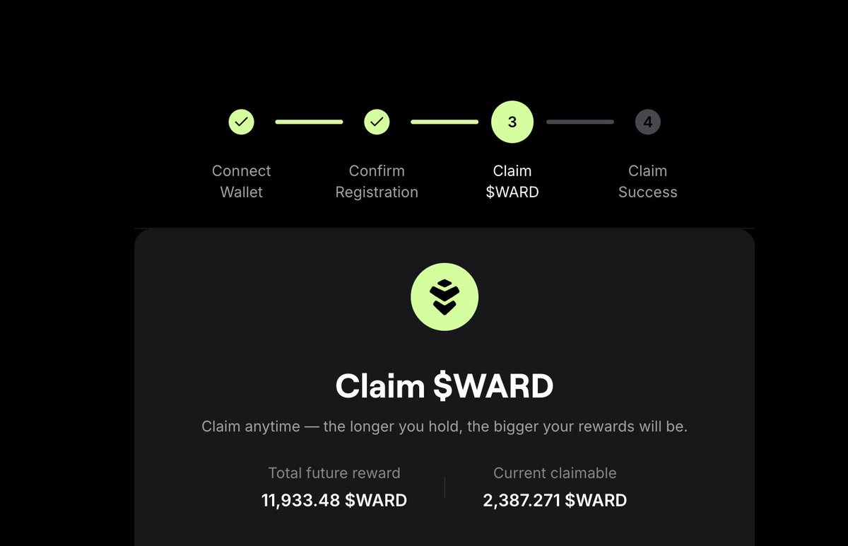I got my share of $250 from the 2.5M USD in $WARD rewards that should have gone to kaito yappers and users.

you should be able to claim a higher share out of the remaining $2,499,750.

good luck.