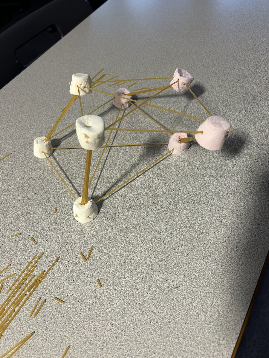 MrDonaldBusEd's tweet photo. S3 Business pupils were learning about quality control by using a checklist to peer-assess their classmates attempts at tower building, using only spaghetti and marshmallows.

#teacher #bused #business #scotland https://t.co/QfptQxzNNi