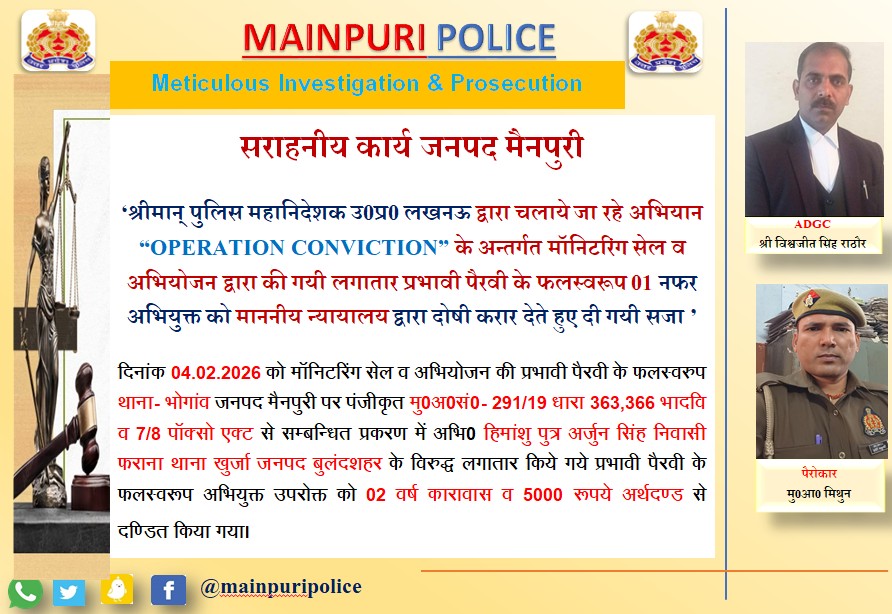 mainpuripolice's tweet photo. #SPMPI गणेश प्रसाद साहा के कुशल निर्देशन में #MonitoringCell व अभियोजन की प्रभावी पैरवी के परिणामस्वरुप मा० न्यायालय मैनपुरी द्वारा थाना भोगांव के अभियोग से सम्बन्धित अभियुक्त हिमांशु को 02 वर्ष का कारावास एवं 5000 रु अर्थदंड की सजा सुनाई गई।
#UPPolice
#OperationConviction https://t.co/wITeppqfVA