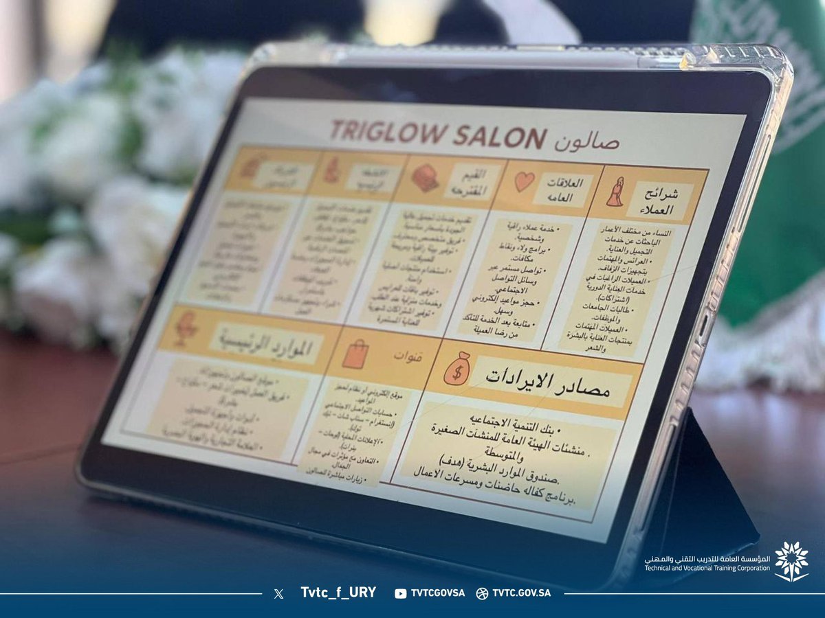 Tvtc_f_URY's tweet photo. تغطية📸|

استضافت عميدة الكلية أ.أروى الرويلي الإستاذة غادة الفلاح، المدير التنفيذي لشركة خبراء لحاضنات ومسرعات الأعمال في لقاءٍ ثري تناول دور الحاضنات والمسرعات في دعم المشاريع الناشئة وتمكين المتدربات من تحويل أفكارهن إلى فرص استثمارية واعدة وعلى هامش اللقاء اطّلعت على مشاريعهن https://t.co/ZZaThFPYxv