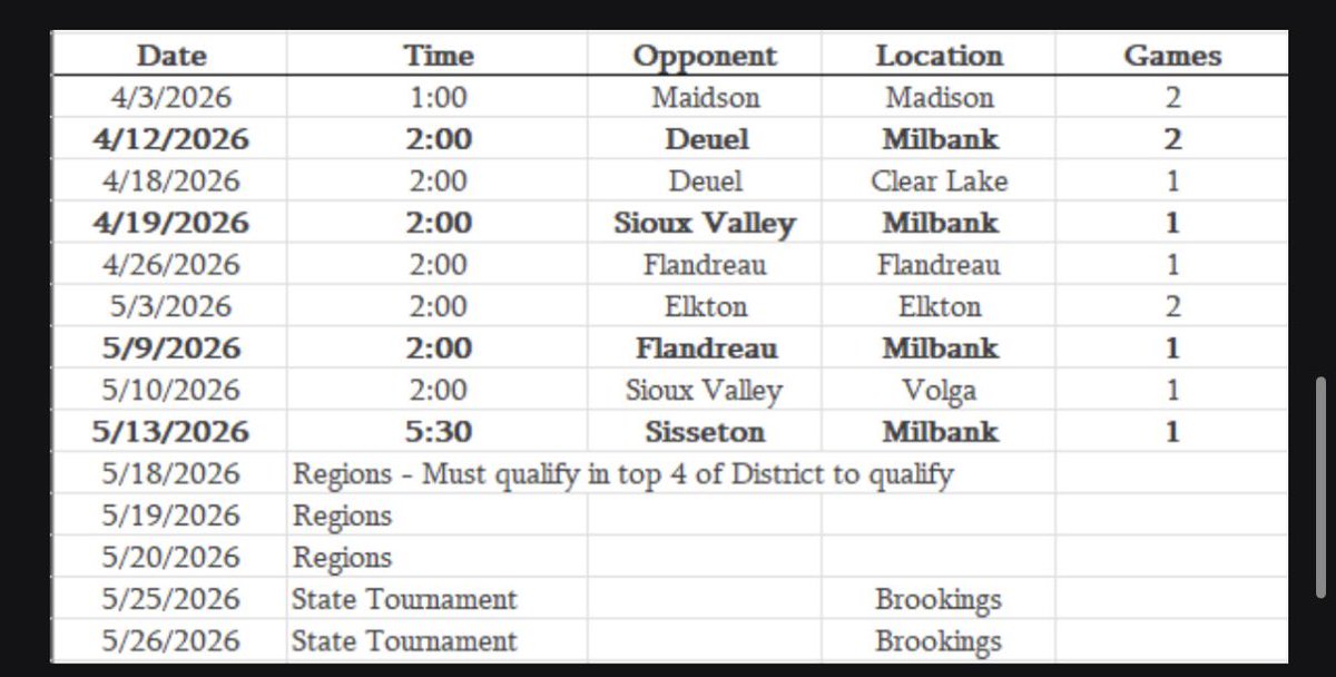 2026 Milbank Spring Season Schedule