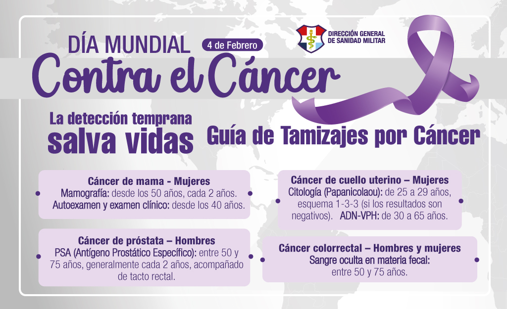 💜En el Subsistema de Salud de las <a href="/FuerzasMilCol/">Fuerzas Militares de Colombia</a>  invitamos a todos nuestros usuarios a realizarse oportunamente los tamizajes en el Establecimiento de Sanidad Militar más cercano. La detección temprana salva vidas y es clave para prevenir el cáncer.