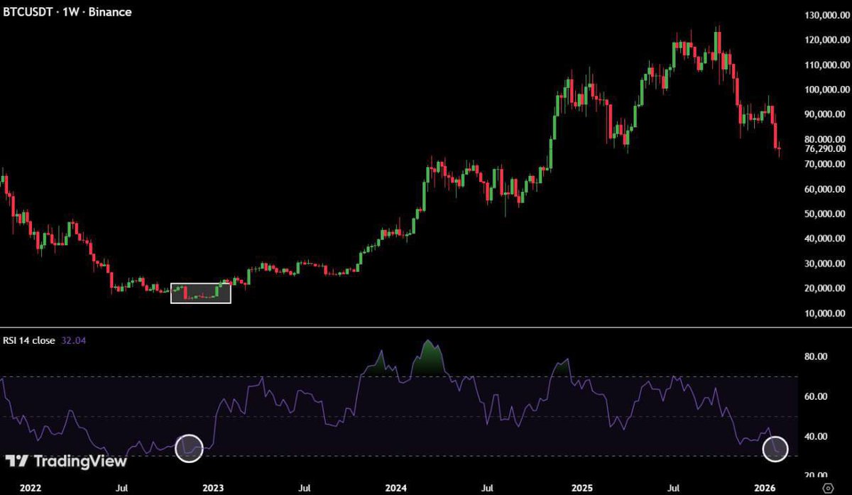 🌞Sunny哥 tweet media