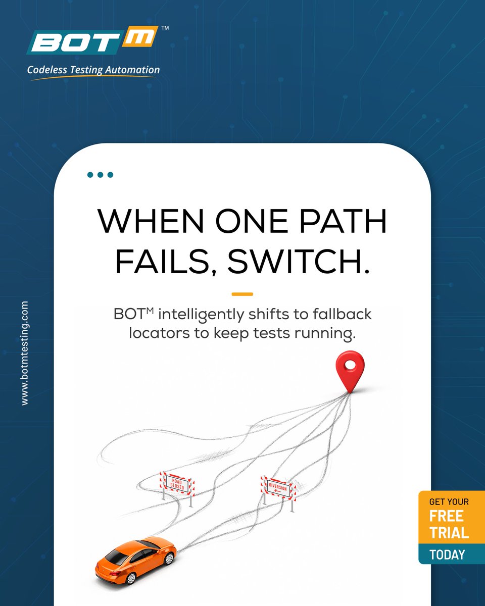 BOTm Testing tweet media