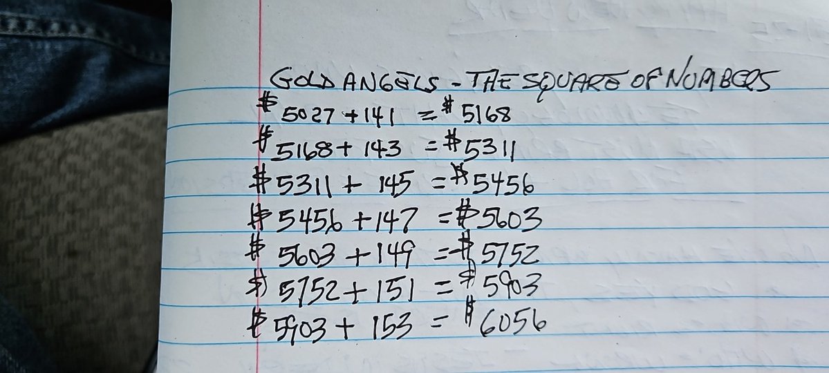 Gold Angels do work. $5028