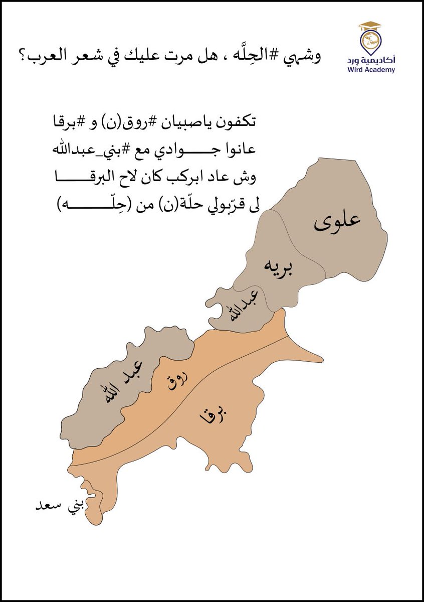 أكاديمية وِرد | Wird Academy tweet media