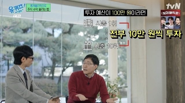 sunnnnn1202's tweet image. 방금 유퀴즈에서 물리학자 김범준 교수님이 말씀하신
✨주식 수익 올리는 투자법✨

1. 투자 예산이 100만원이라면 시총 1위부터 10위를 10만원씩 투자
2. 1년이 지나면 순위권 회사들이 바뀌는데, 그때 순위권에서 나간 회사 주식은 🔹매도🔹, 들어온 회사주식은 🔴매수🔴

위 전략을 사용했을 때…