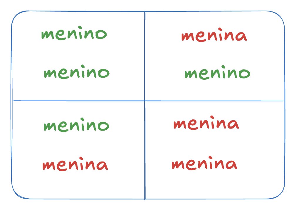 Augusto Galego tweet media