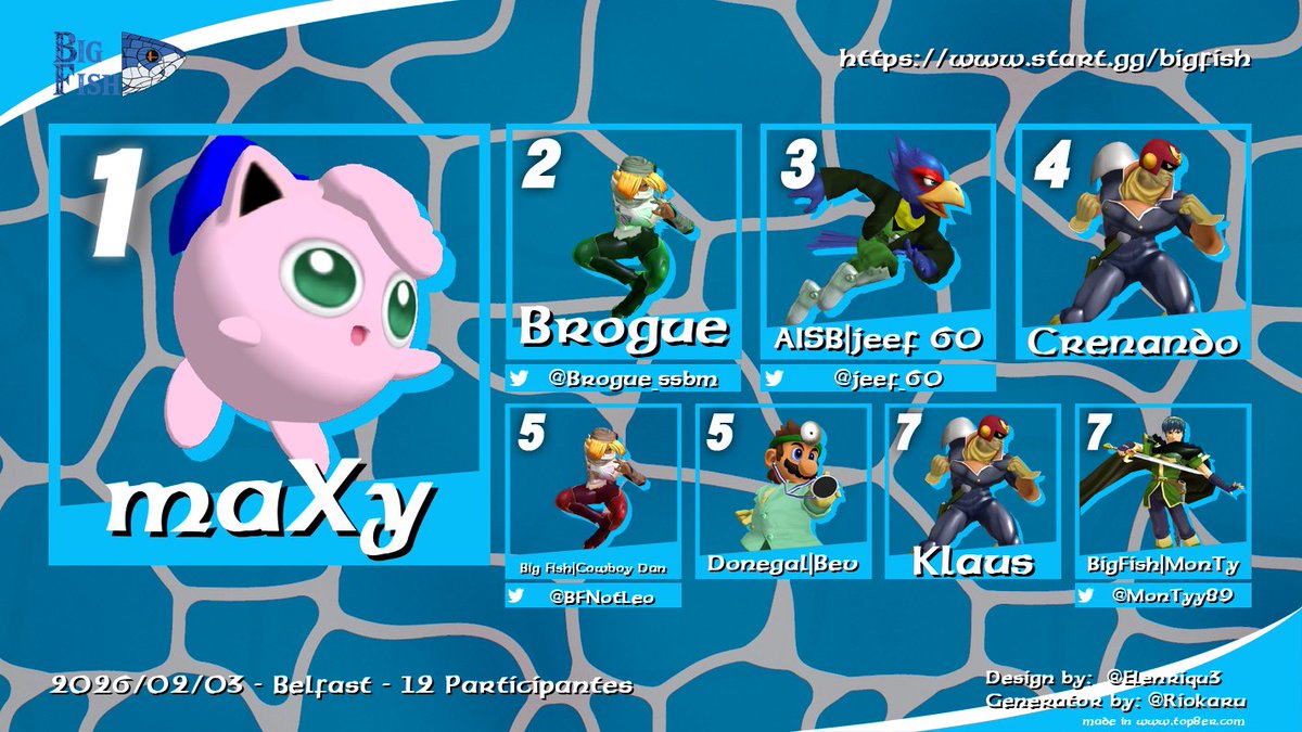 Big Fish tweet media