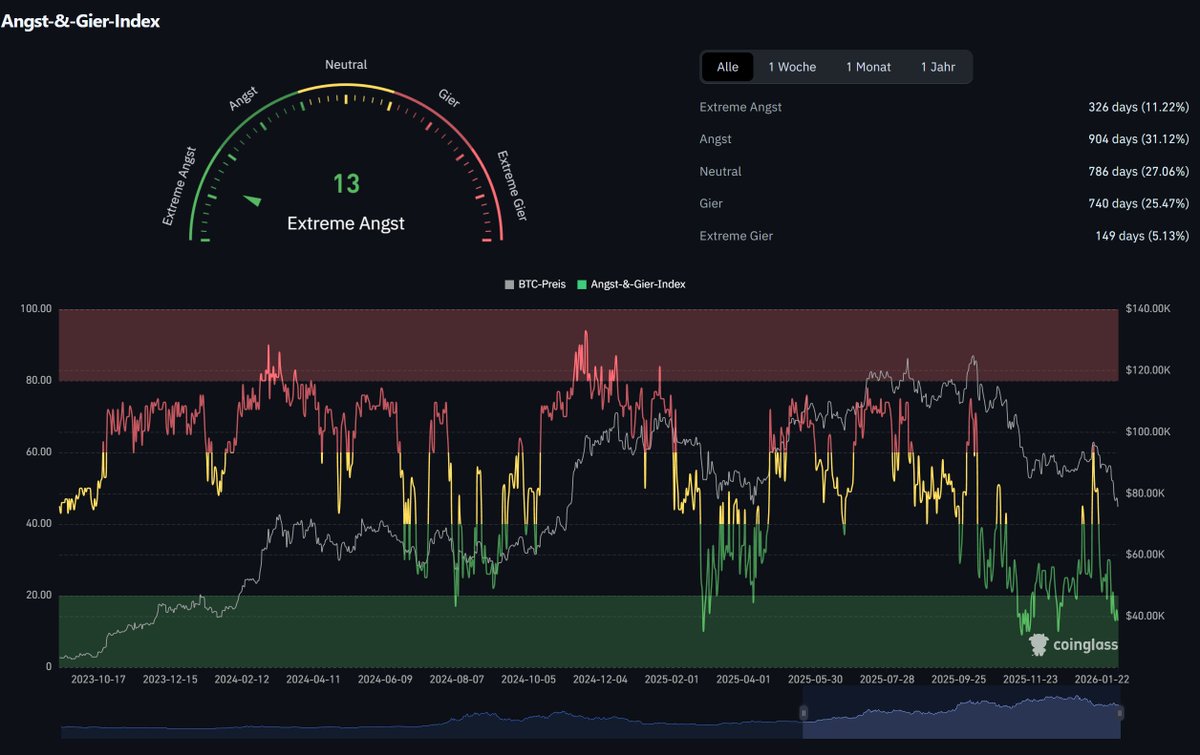 Bitbull tweet media
