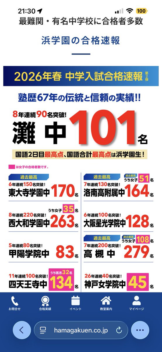 浜学園は最難関多数出してますが、この数字の陰で、中学受験から撤退し