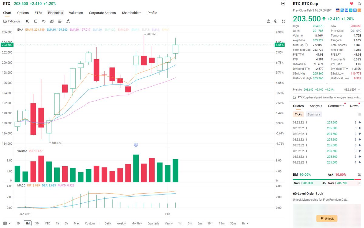Logan Moore tweet media