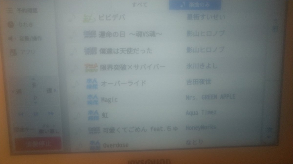 おうたいっぱいうたったの！