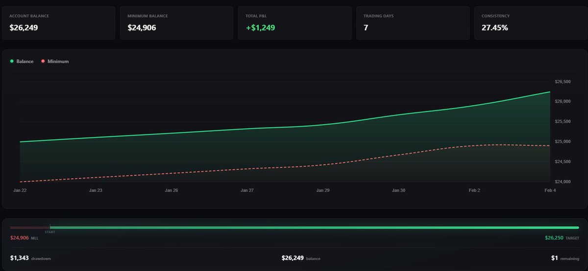 Om Aditya tweet media