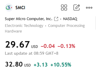 🇺🇸Stock Analyst🔥 🔥 tweet media