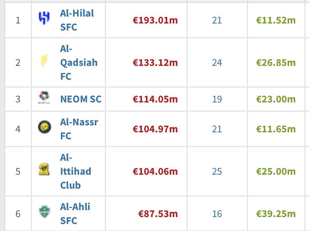 قلم أخضر tweet media