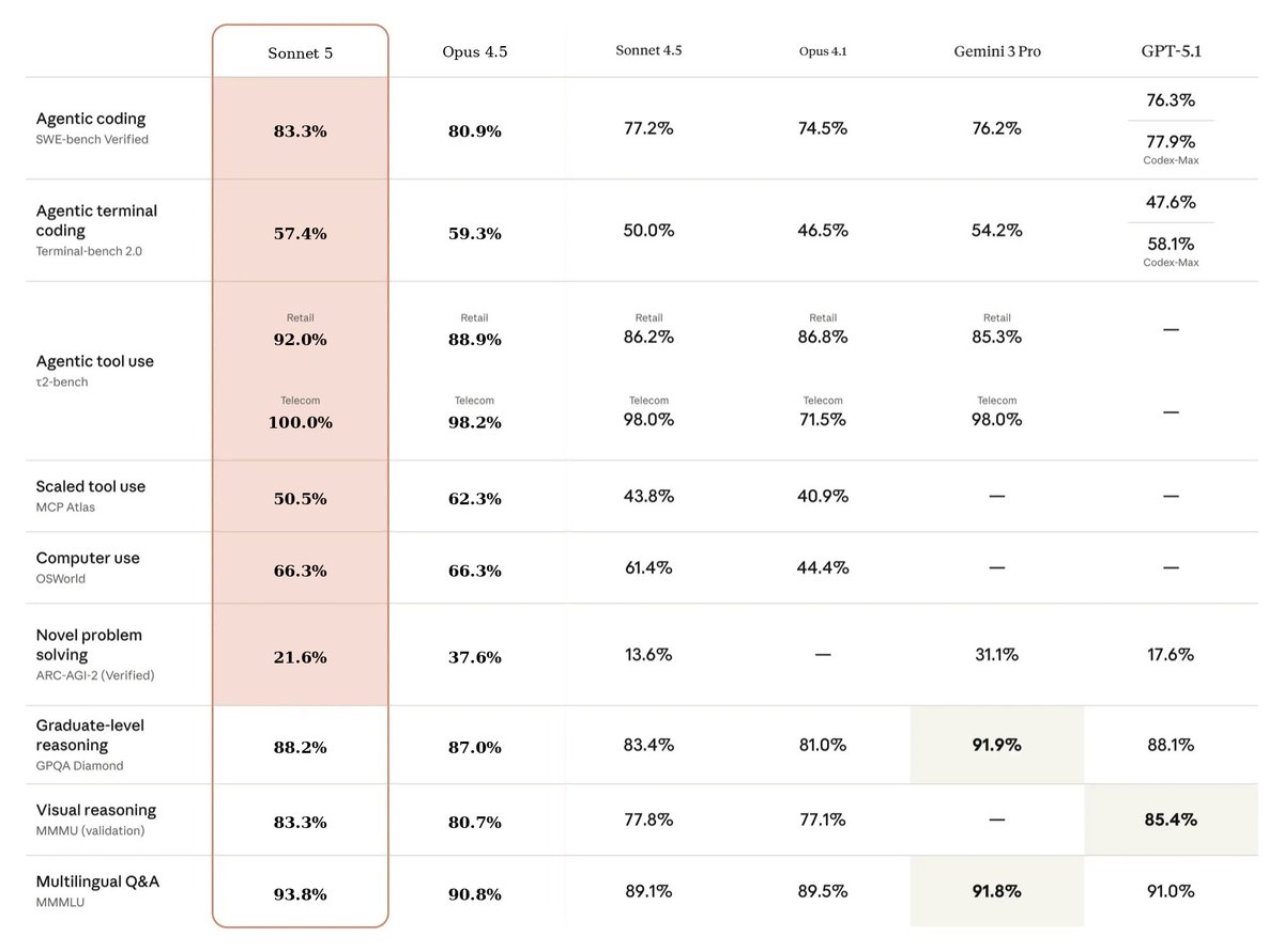 🍓🍓🍓 tweet media