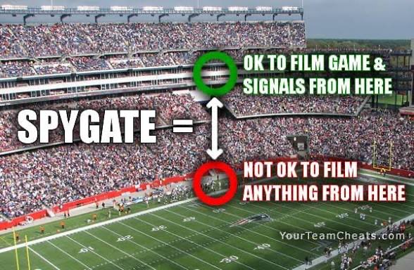 mrVchris's tweet photo. @schadjoe I don’t think Joe knows what spygate is https://t.co/MtnFx6Llh1