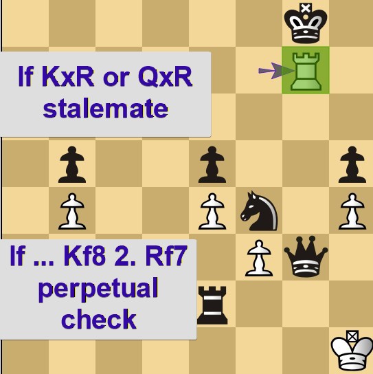 usefulchess's tweet photo. Rook sacrifice then stalemate or perpetual check #chess #chesssacrifice #stalemate https://t.co/qtaPZbPq7r