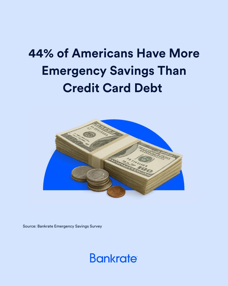 Bankrate tweet media