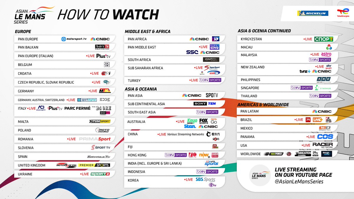 Asian Le Mans Series tweet media