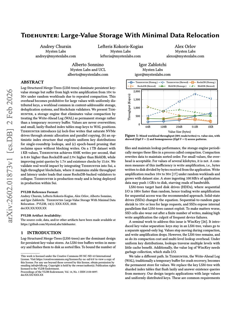 Noodles Finance 🍜 tweet media