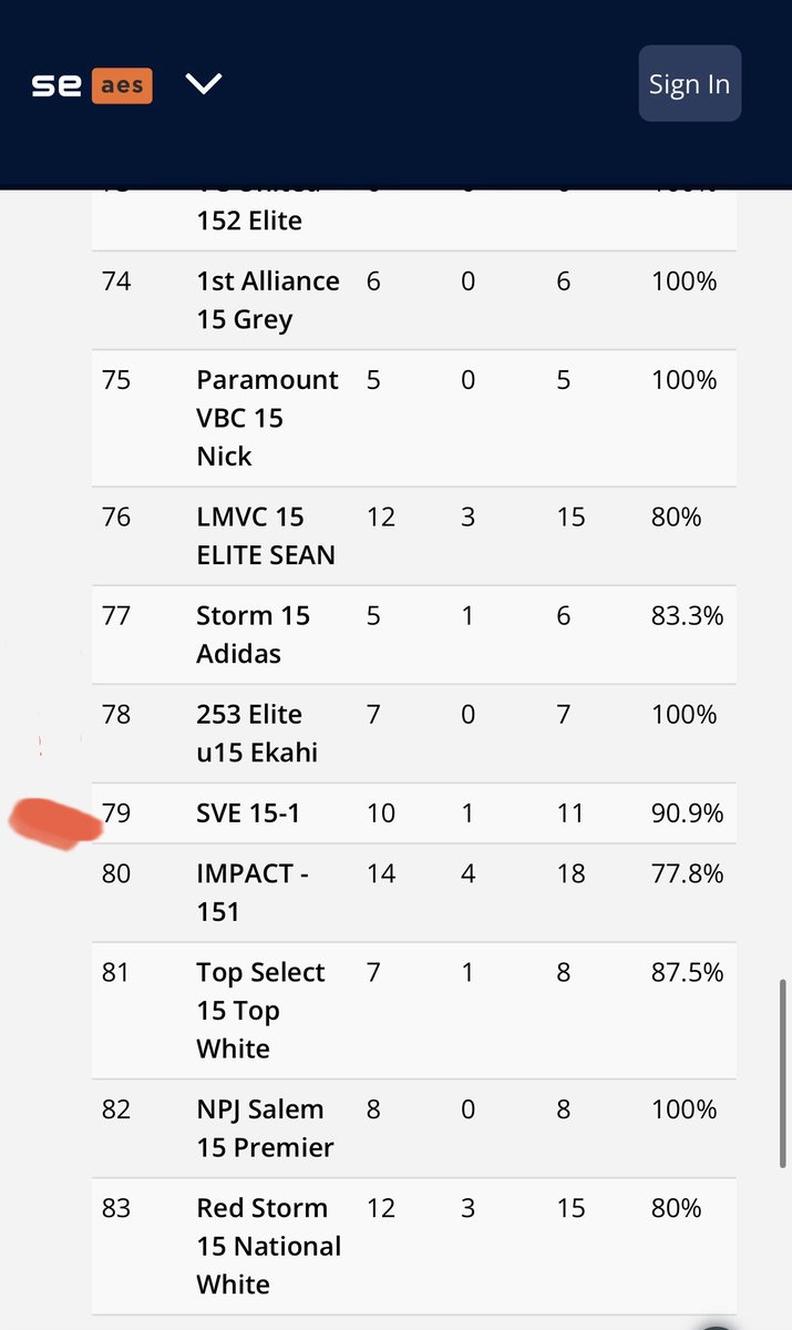 Alyssa Aiello 🏐 tweet media